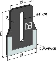 Abstreiferblech für Packerwalzen DURAFACE Passend...