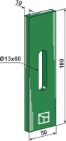 Greenflex Kunststoff-Abstreifer für Packerwalzen...