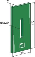 Greenflex Kunststoff-Abstreifer für Packerwalzen...