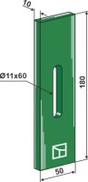 Greenflex Kunststoff-Abstreifer für Packerwalzen...