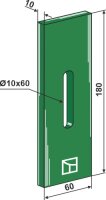 Greenflex Kunststoff-Abstreifer für Packerwalzen...