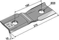 Messer Passend für Fischer
