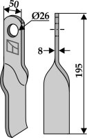 Gedrehtes Messer Passend für Sicma Palladino Sovema...