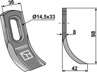 Y-Messer Universal