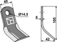 Y-Messer Passend für Zappator Rapid 14000407
