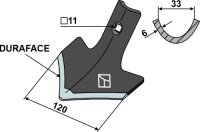 Gänsefußschar 120mm DURAFACE Passend für...