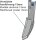 Schnell-Wechsel-Schar 50mm Passend für Kverneland Bourgault RF23560