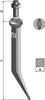 Ackereggenzinken aus Borstahl ovaler Ansatz in Fahrtrichtung