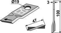Rotorklinge Passend für Niemeyer 570414