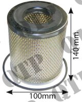 Getriebefilter