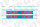 Decal Kit Ford 4000