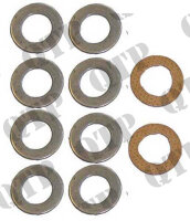 Anti-Flatter-Kit