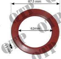 Simmerring