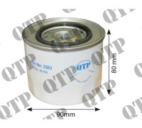 Kraftstofffilter