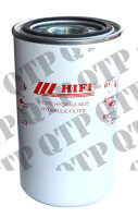 Hydraulikfilter