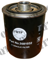 Hydraulikfilter