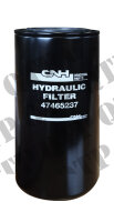 Hydraulikfilter