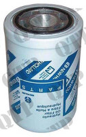 Hydraulikfilter