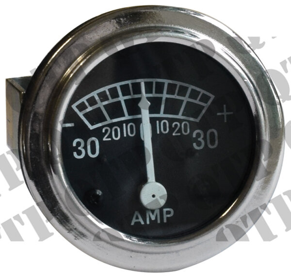 Amperemeter
