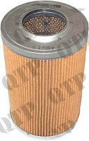 Hydraulikfilter