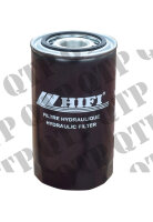 Hydraulikfilter