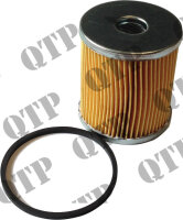 Hydraulikfilter
