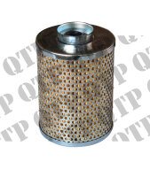 Hydraulikfilter