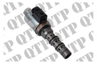 Dual Power Solenoid PMV Valve With Round Body Coi
