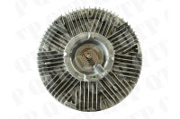 Viscous Fan Case CX70 CX80 Maxxum MX80C McCormick...