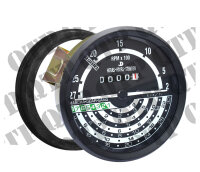 Anzeige RPM
