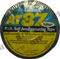 amalgamiertes Band