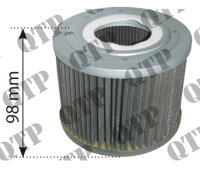 Hydraulikfilter