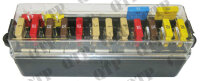 Sicherungsbox
