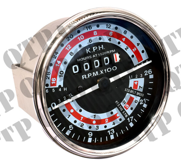 Rev 50 gegen 65 MPH-Dienstprogramm Licker