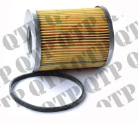 Kraftstofffilter