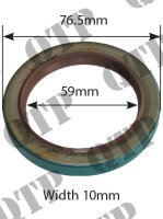 Simmerring