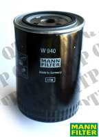 Motorölfilter