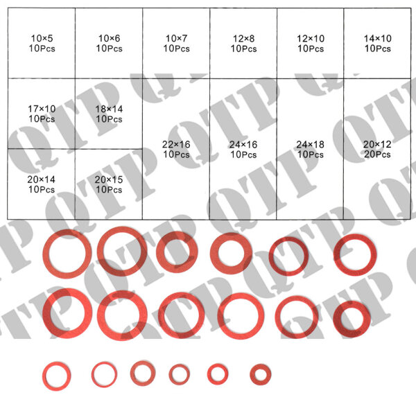 Dichtungsringe Set 150 Stück