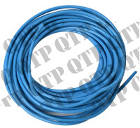 Core Cable