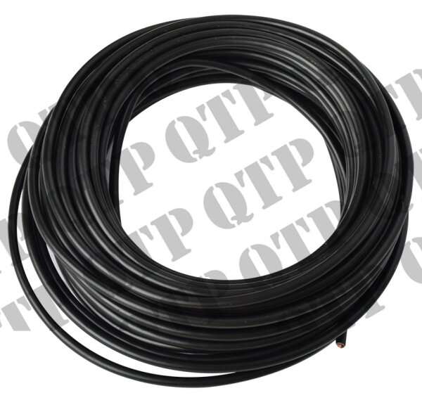 Core Cable