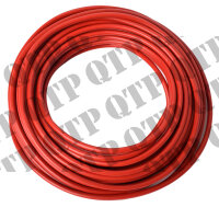 Core Cable