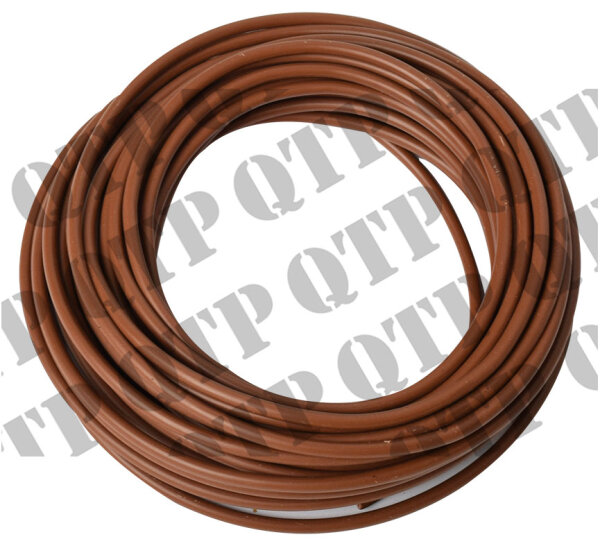 Core Cable
