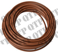 Core Cable